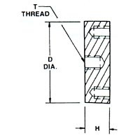 XAA221, Pull Plates